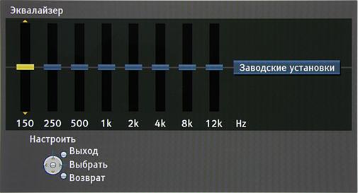 OSD