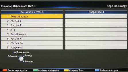 Плазменный телевизор Panasonic VIERA TX-PR50VT50, меню Плазменный телевизор Panasonic VIERA TX-PR50VT50, разъемы