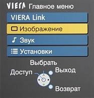 OSD