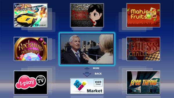 Главное меню VIERA Connect Главное меню VIERA Connect