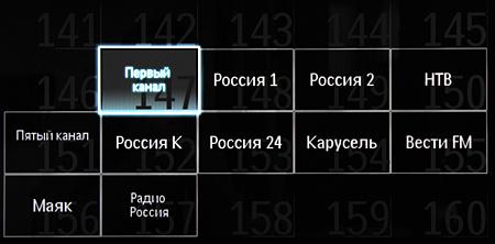 ЖК-телевизор Philips 40PFL6606H/12, Список каналов ЖК-телевизор Philips 40PFL6606H/12, Список каналов