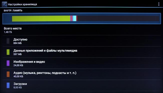 ЖК-телевизор Philips 55PUS8809/60, Меню ЖК-телевизор Philips 55PUS8809/60, Меню