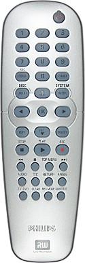 Remote control