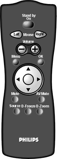 LCD-проектор Philips bSure SV2, фото 6