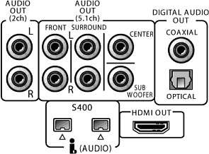 DVD-плеер Pioneer DV-868AVi, фото 4