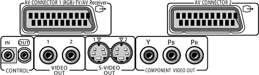 DVD-плеер Pioneer DV-868AVi, фото 5