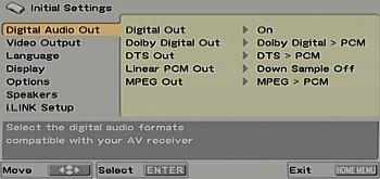 OSD