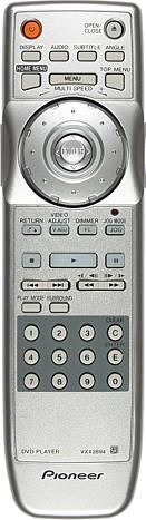 Remote control