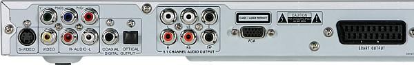 Connectors