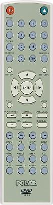 Remote control