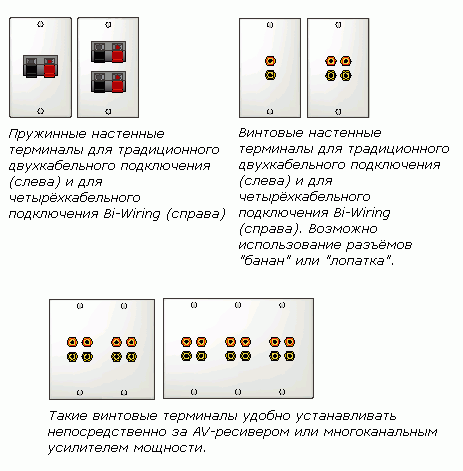 Домашний кинотеатр на практике. Часть 3., фото 10