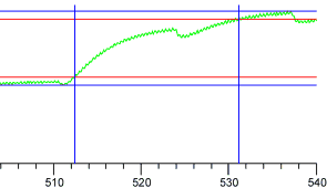 Tr 40-60