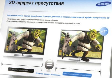 Форум Samsung 2011, Будапешт:, фото 10