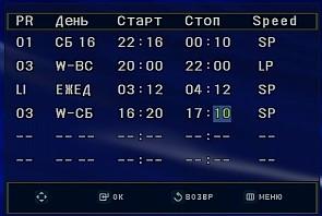 Record, Scheduler