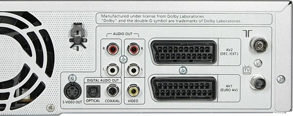Connectors
