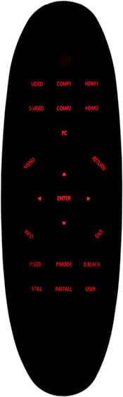 Remote control