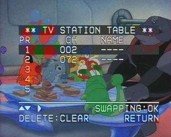 TV, OSD