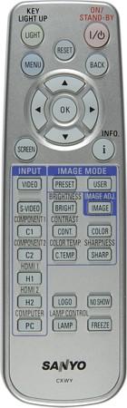 Remote control