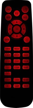 Remote control