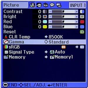 Picture menu