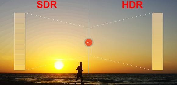 4K HDR – новый этап развития телевидения 4K HDR – новый этап развития телевидения