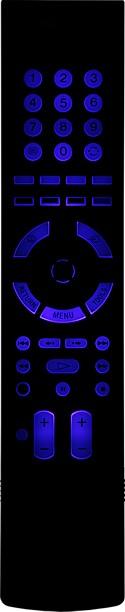 Remote control