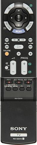 Remote control