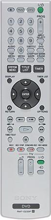 Remote control