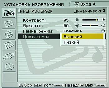 OSD