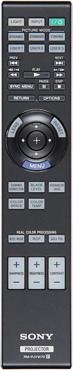 Remote control