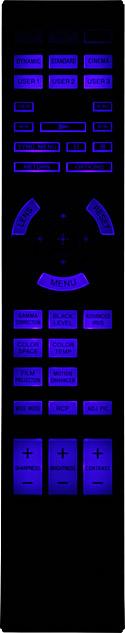 Remote control