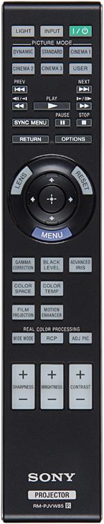 Remote control