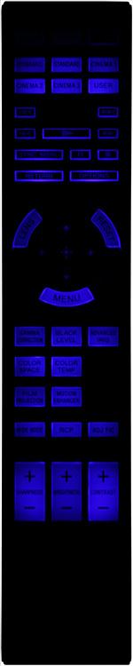 Remote control