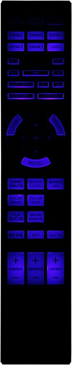 Remote control
