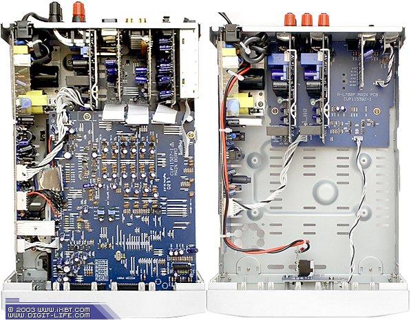 Teac DR-L700 / A-L700P, фото 7