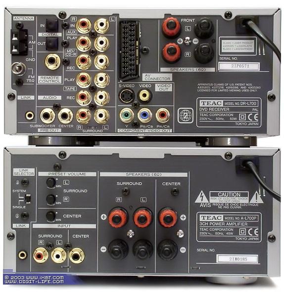 Teac DR-L700 / A-L700P, фото 4