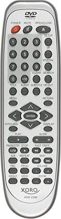 Remote control