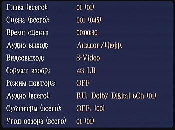 OSD