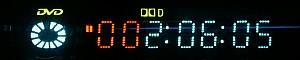 Display