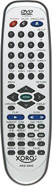 Remote control