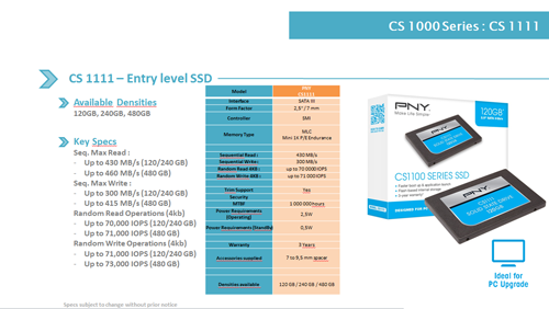cерия CS1000