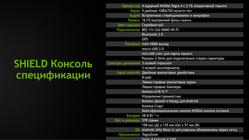 Александр Башлыков, президент дистрибуторской компании 3Logic