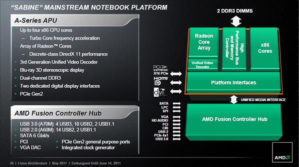 AMD Llano Tech Day:, фото 8