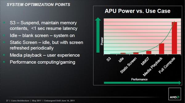 AMD Llano Tech Day:, фото 14