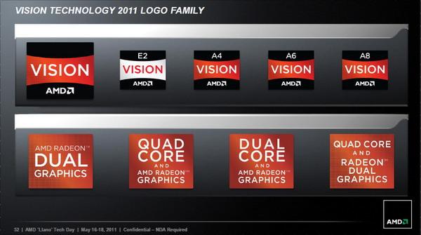 AMD Llano Tech Day:, фото 21