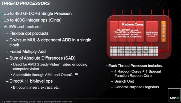 AMD Llano Tech Day:, фото 15
