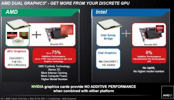 AMD Llano Tech Day:, фото 17