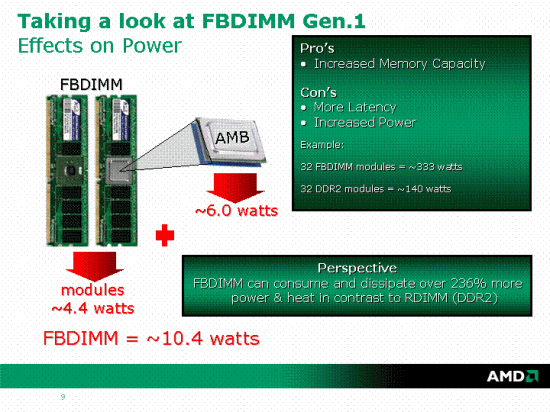 AMD на CeBIT 2006. Часть 1., фото 9