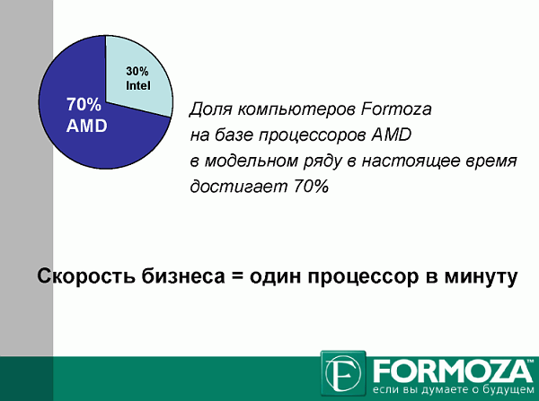 AMD и «Формоза», фото 7
