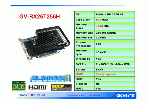 Пресс-конференция AMD, Gigabyte и Inline, фото 10